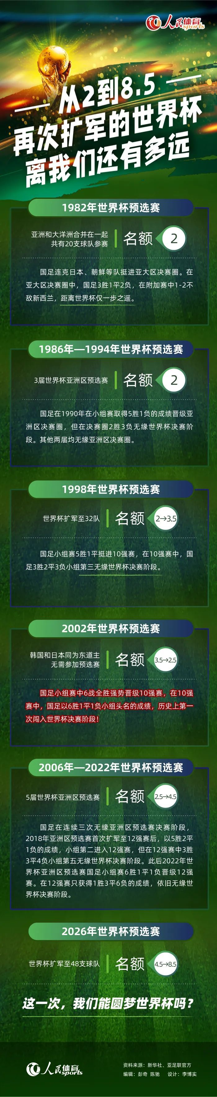 6月26日影片正式开机曝光了概念版海报，仅过了不到2个月，8月17日影片就已正式杀青，让影迷们对这部有喜剧元素的古装悬疑片十分期待